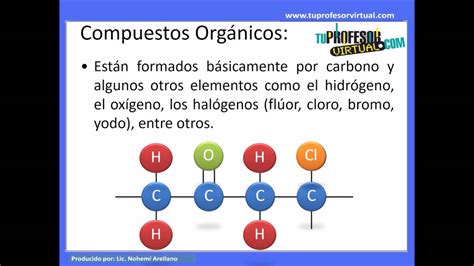 Compuestos Orgánicos - Lección Teórica - YouTube