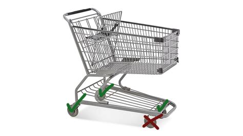 Wheels on a Shopping Cart | Know Your Meme