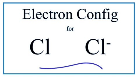 Chlorine Periodic Table Electron Configuration | Elcho Table