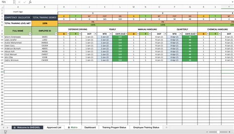 Fine Beautiful Health And Safety Training Matrix Template Excel Transaction Ledger