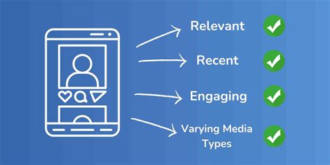 What are Social Media Algorithms, and How do They Work?