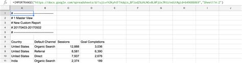 Google Sheets Tips – 21 Awesome Things Google Sheets Can Do – Loves Data