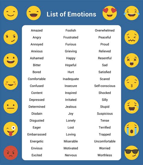 List Of Emotions Printable