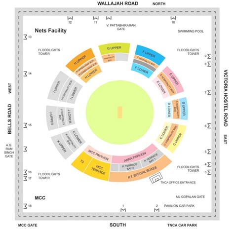 Mohali Stadium Map