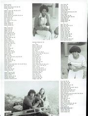 Coolidge High School - President Yearbook (Coolidge, AZ), Class of 1976, Page 175 of 200