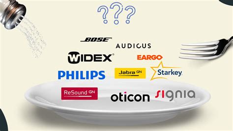 Hearing Aid Brands Explained | Manufacturers and Connections