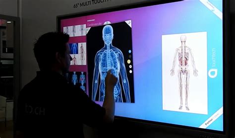 Touch Screen Whiteboard – Methods of Use?