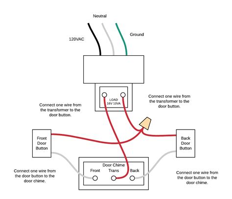 explain the difference between a wiring diagram and a circuit diagram - Wiring Diagram and ...