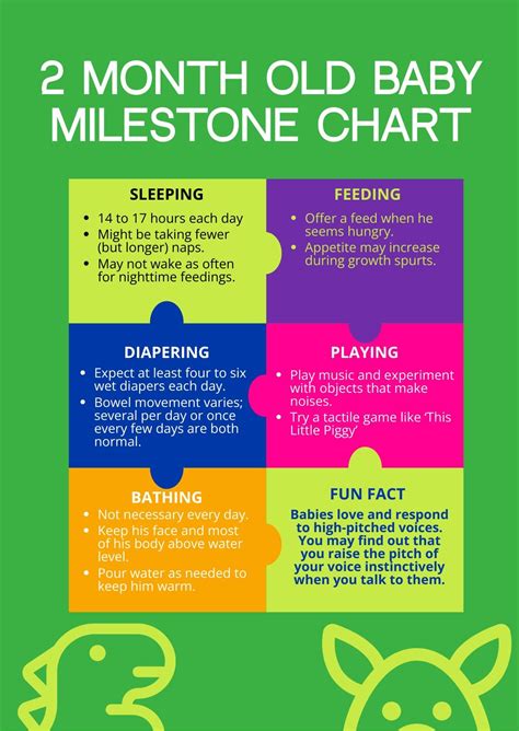 2 Month Old Baby Milestones Chart in PDF - Download | Template.net