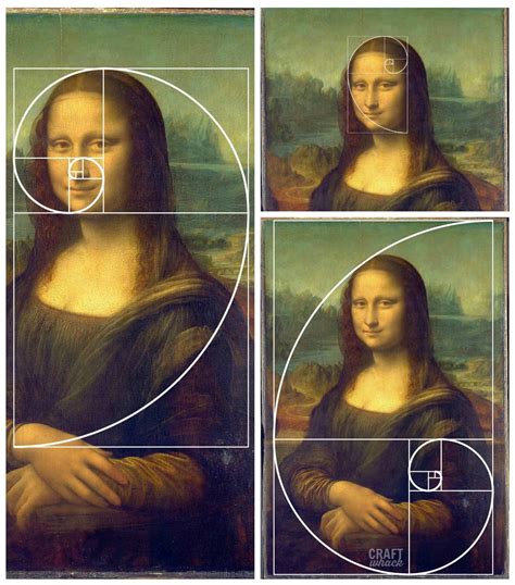 The Golden Ratio in Art is One of the Coolest Things You’ll Ever Encounter | Golden ratio art ...