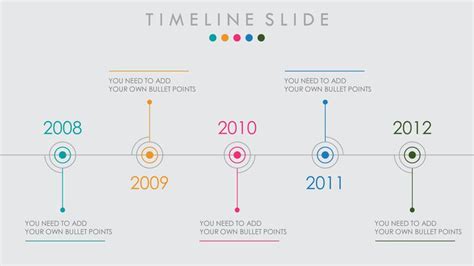 the time line is shown with different colors and numbers in each section, as well as circles