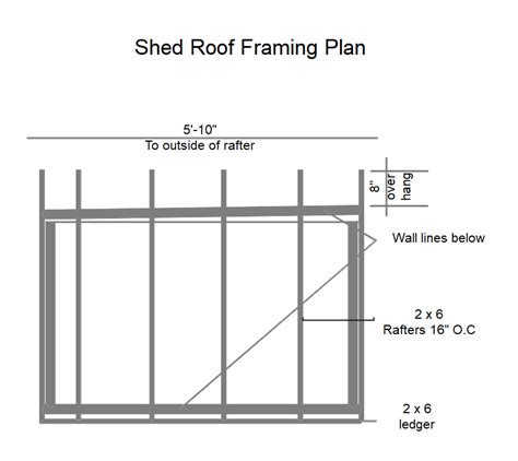 Shed Roof Framing Plan Pdf | Webframes.org