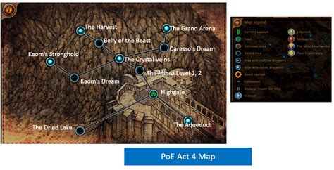 PoE Act 4 Map Guide, Waypoints World Map, Walkthrough