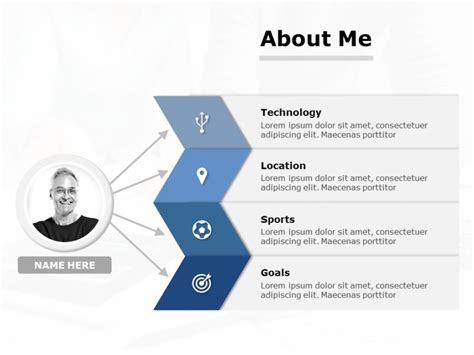 Editable Personal Profile Templates For PowerPoint | SlideUpLift