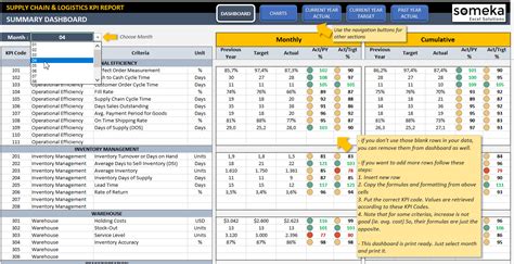 Maintenance Kpi Dashboard Excel Example of Spreadshee maintenance kpi dashboard excel template ...