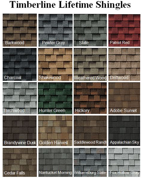 Roof Shingle Colors - How to Pick the Best Asphalt Shingle Color for your Home?