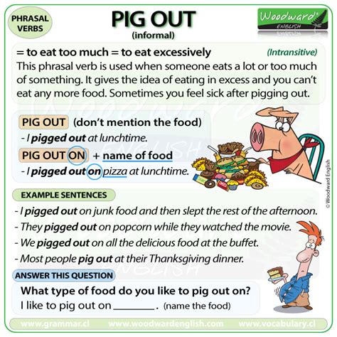 PIG OUT – meaning and examples | Woodward English