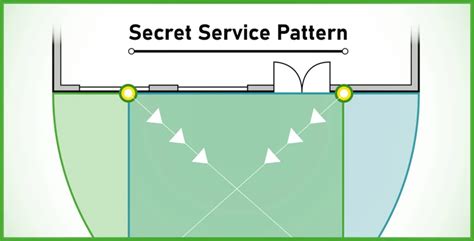 PTZ Camera Installation and Maintenance: Best Practices for Optimal Performance