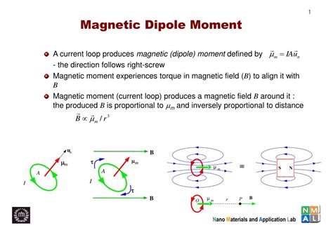 PPT - Magnetic Dipole Moment PowerPoint Presentation, free download - ID:5942840