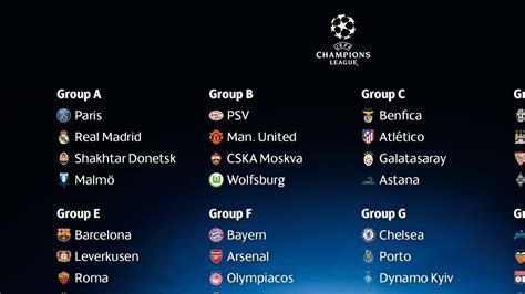 UEFA Champions League group stage draw | UEFA Champions League 2015/16 | UEFA.com