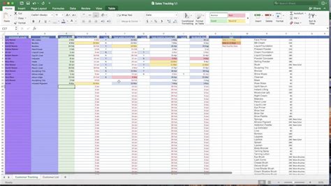 How To Keep Track Of Customer Orders In Excel Template