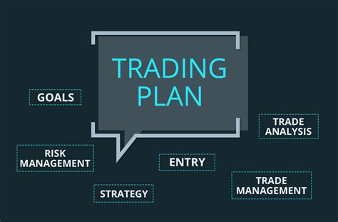 Why trading plan fails | Markets with Madan