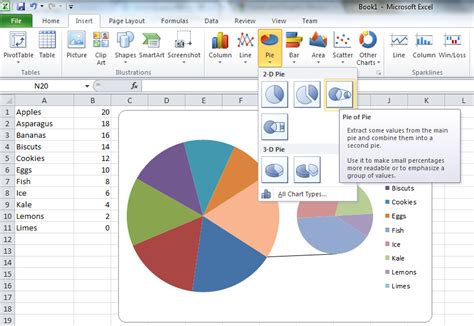 Excel pie chart: How to combine smaller values in a single "Other" slice? - Super User