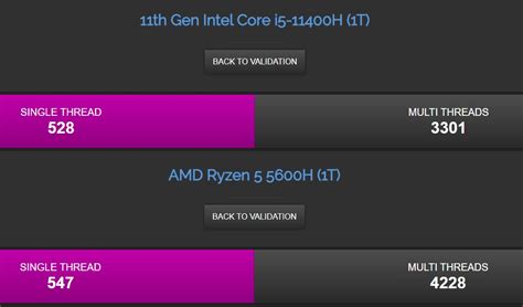 Intel Core i5-11400H vs AMD Ryzen 5 5600H: Tiger Lake roars but Cezanne paints a much better ...