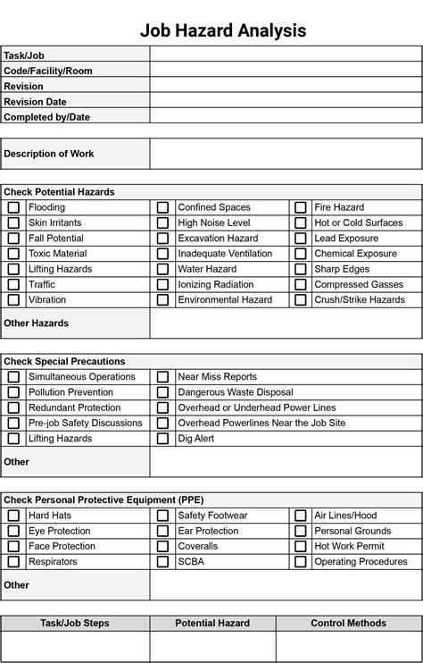 Osha Ppe Assessment Form Fresh Job Hazard Analysis Template Free | The Best Porn Website