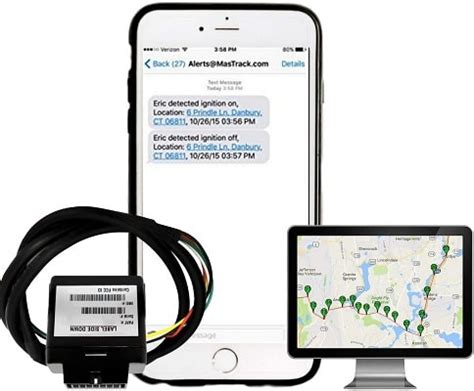 Phone GPS Tracking Device all you Should Know | GIS for LIfe