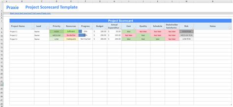 Project Scorecard Template 8 Free Word Excel Pdf Documents Download - Riset