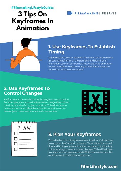 What Are Keyframes In Animation: Essential Guide [With Examples & Tips]