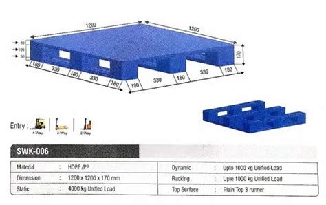 Blue Warehouse Rackable Plastic Pallets 1200 x 1200 x 170, Capacity: 4 Ton at ₹ 3550/number in ...