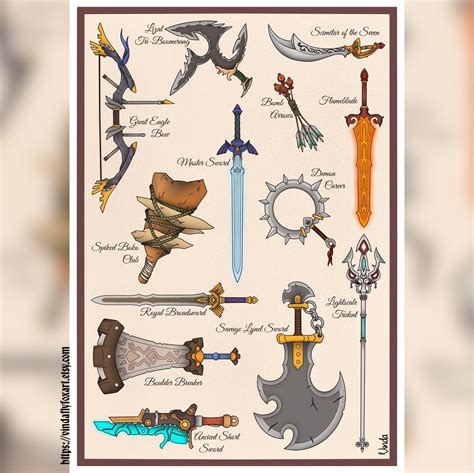 I drew some BOTW weapons! Tried to include the 4 champion weapons and then a variety of others ...