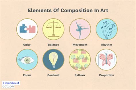 The 8 Elements of Composition in Art