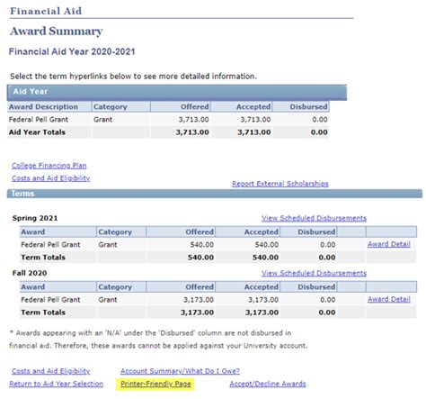 Financial Aid Award Letter | Financial Aid