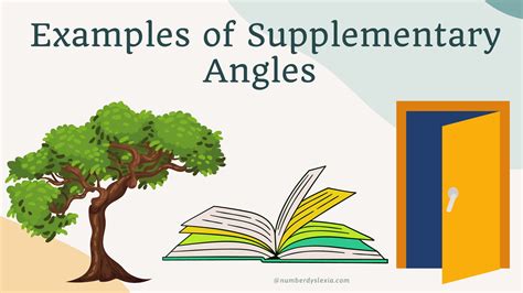 12 Real Life Examples of Supplementary Angles - Number Dyslexia