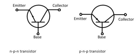 Draw The Circuit Symbol Of Pnp Transistor