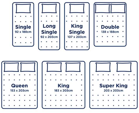 How Wide Is A Queen Size Bed In Australia - Bed Western