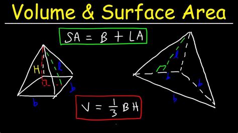 Triangle Pyramid Volume Formula