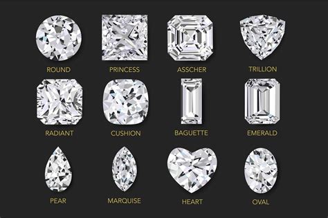 12 Different Cuts of Diamond Rings