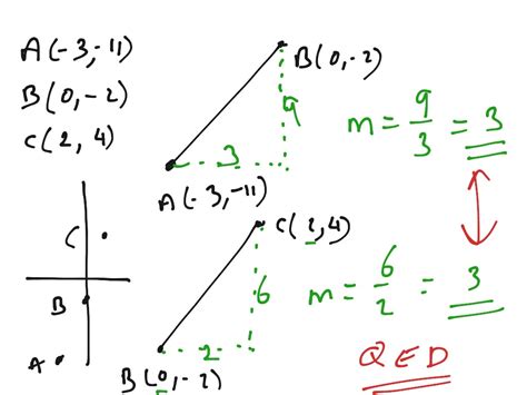 ShowMe - collinear points