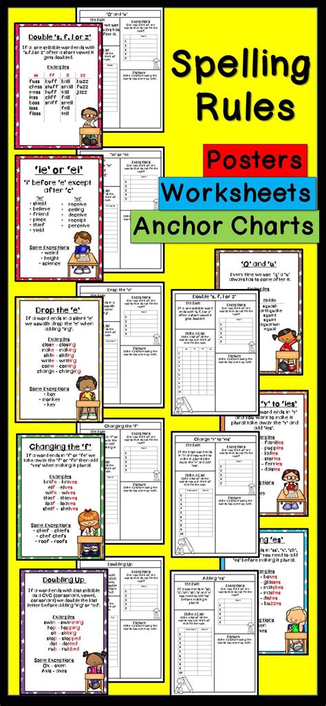 Spelling Rules with Anchor Charts (also bonus Boom Cards) | Spelling rules, Spelling rules ...