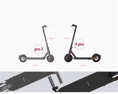 Xiaomi Electric Scooter 4 Pro - Xiaomi UK