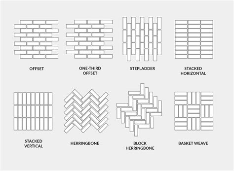 Herringbone Pattern Tile Floor Layout – Two Birds Home