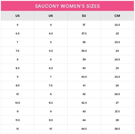 Saucony | Women's | Running Shoes | Size Guide - Sole Motive