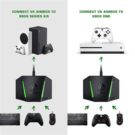 GameSir VX AimBox Keyboard Mouse Adapter, USB Gaming Mouse Keyboard Converter for Xbox One, Xbox ...