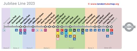 Jubilee Line Stations Map - Blondy Sidonnie