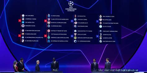 New Champions League format explained in fascinating video