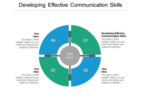 Developing Effective Communication Skills Ppt Powerpoint Presentation Infographics Show Cpb ...